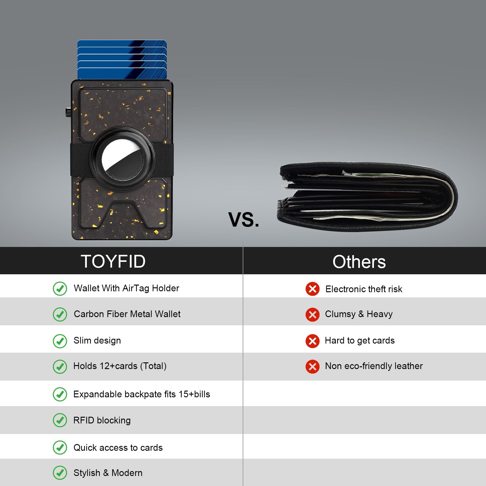 TOYFID Best Mens Forged Carbon Fiber Wallet with Airtag Holder & Expansion Board-3